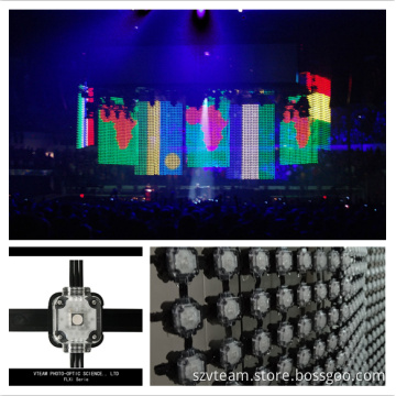 Transparency Soft LED Mesh Screen/Display for Nightclub/TV Show/Stage/Decoration